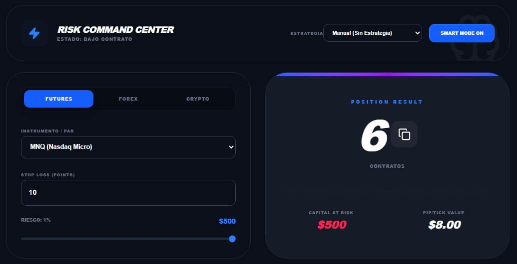 Calculadora de Riesgo